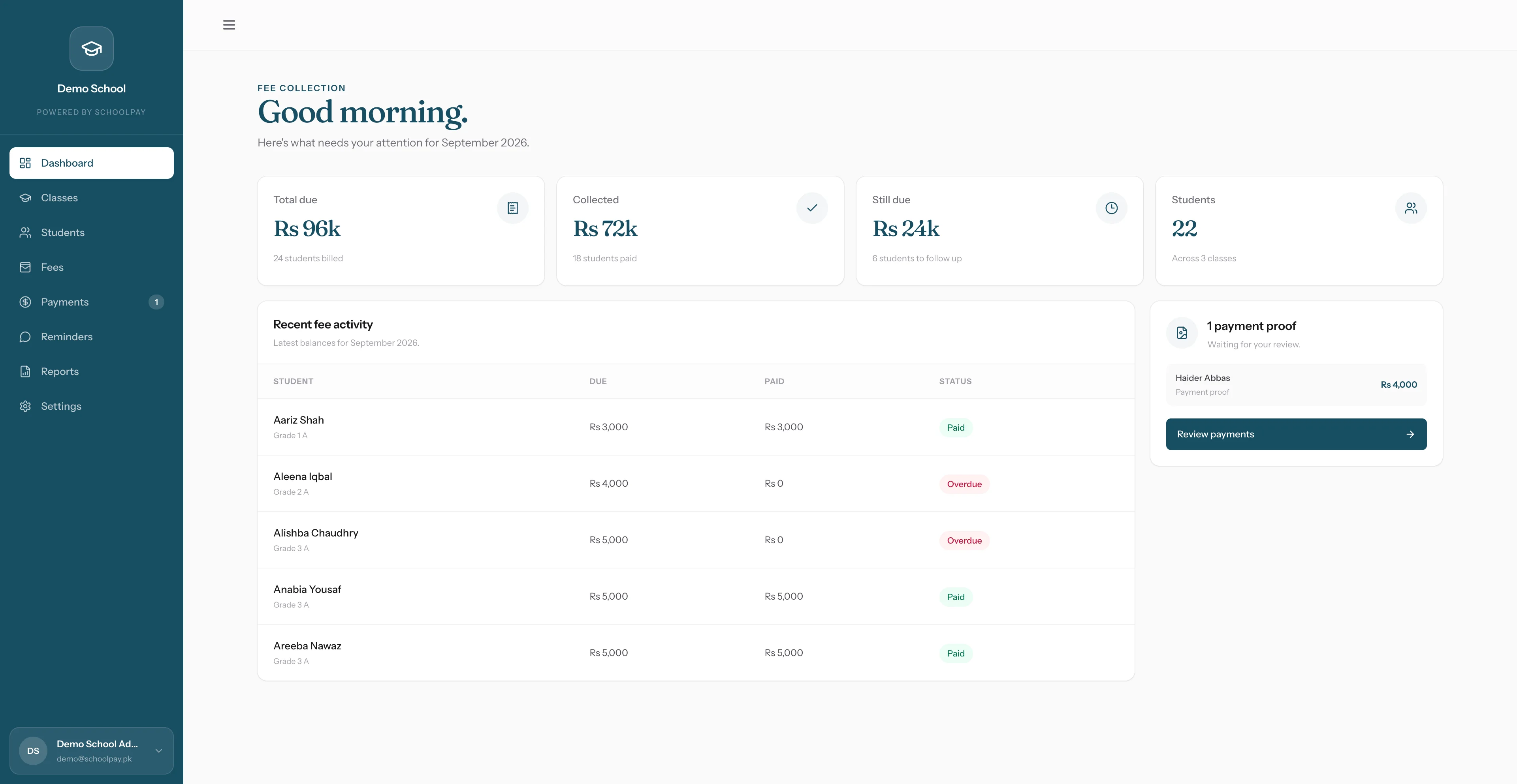 Illustrative SchoolPay dashboard based on the actual application UI, showing fictional school and student records, sample fee totals and a pending payment proof.